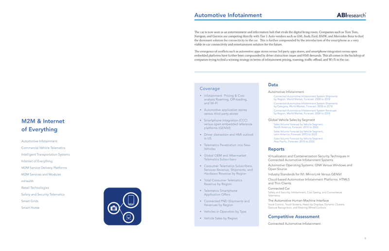 Market Intelligence Pages 8-9