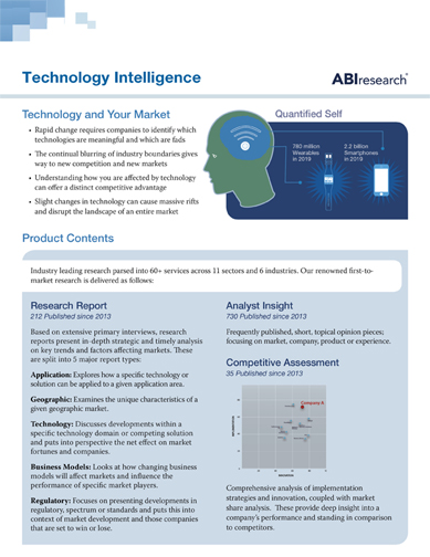 Technology Intelligence - Page 1
