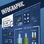 Infographic Web Ad